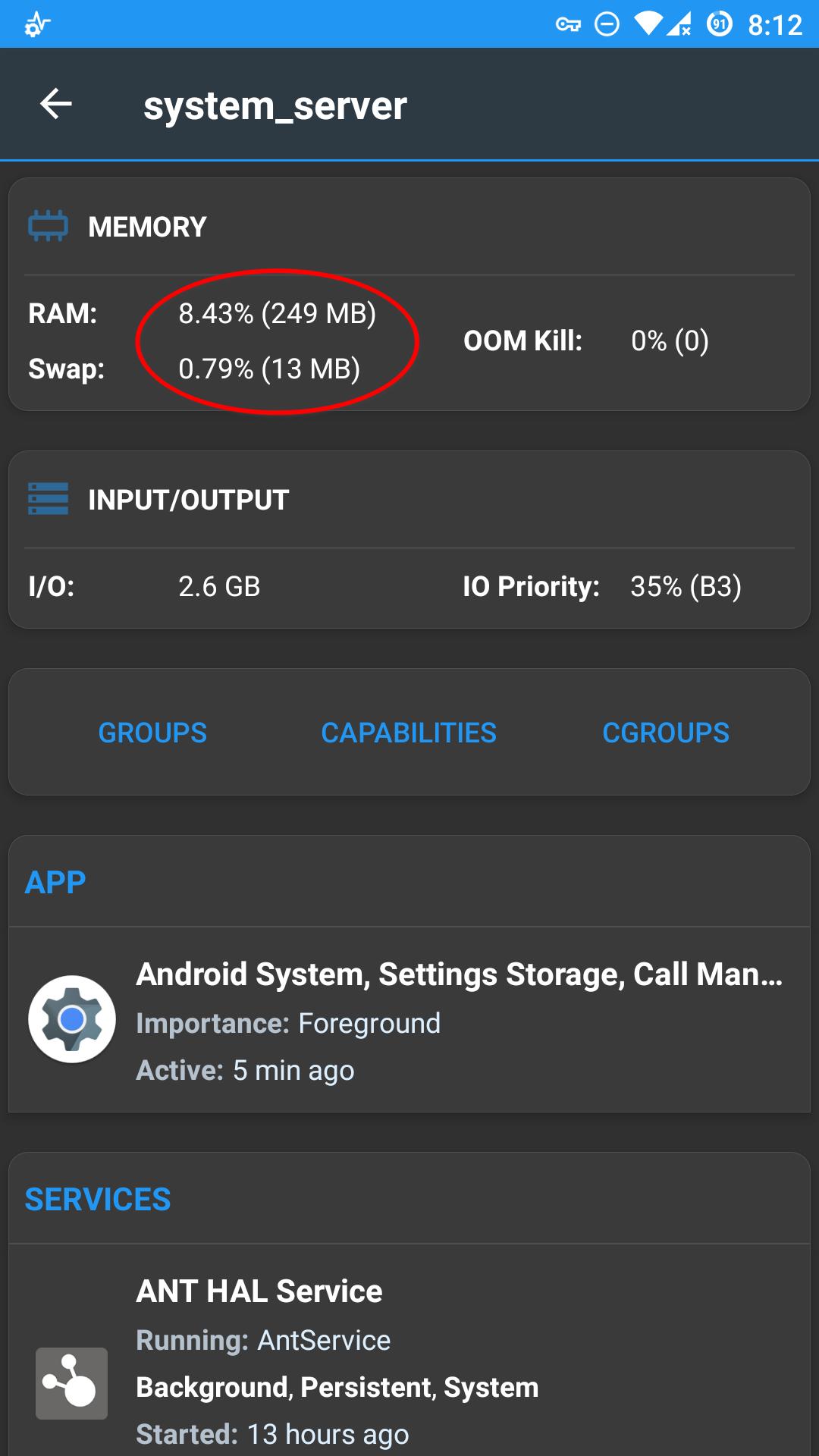 Android RAM usage per process