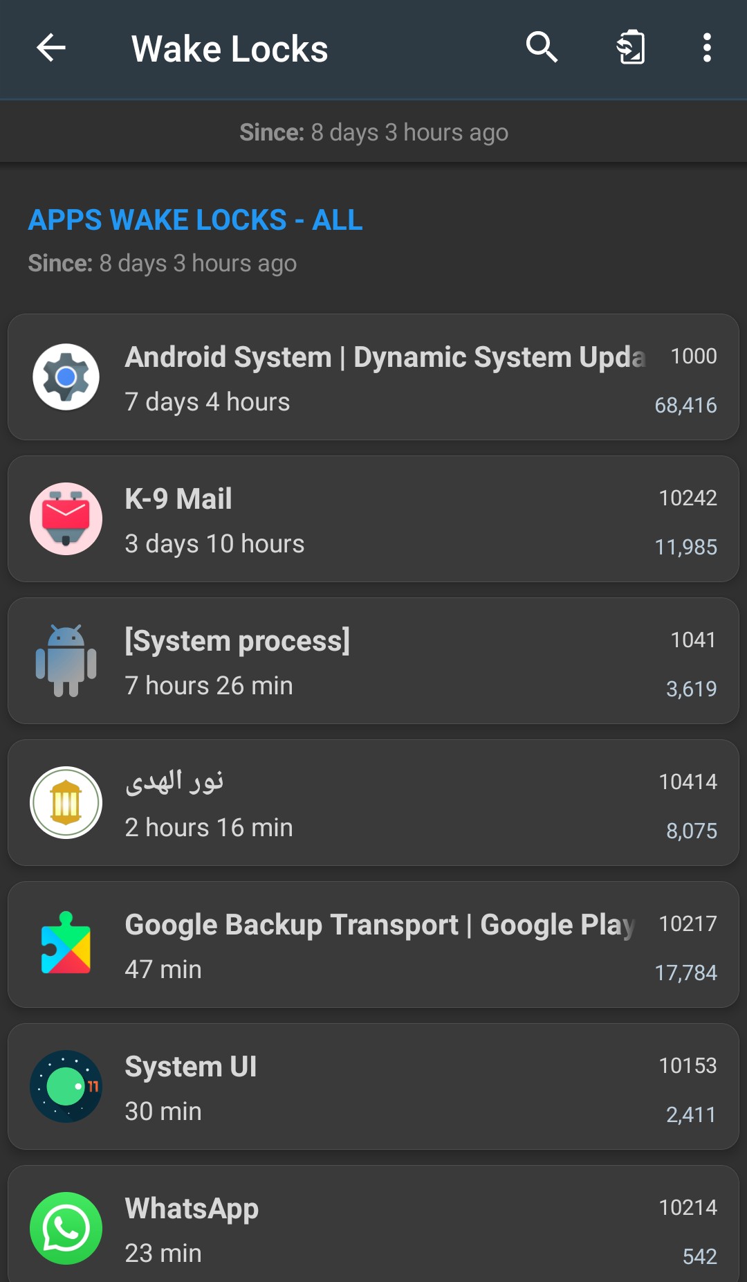 Android wake locks all