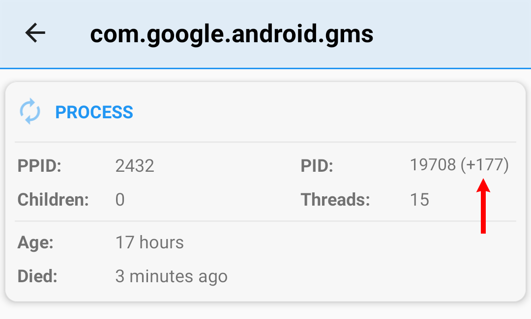 Android recreated processes